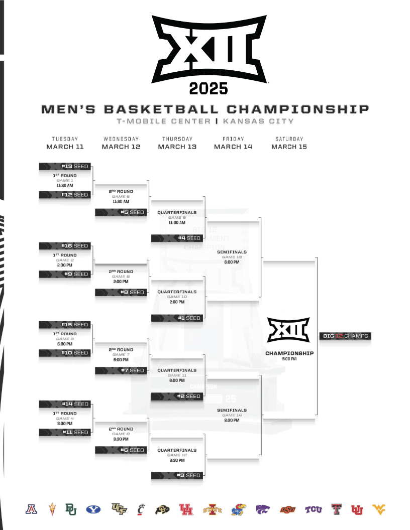 25_MBBBracket[69].png