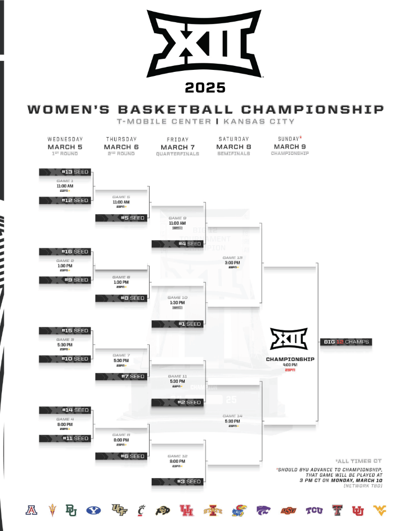 25_WBBBracket[9].png