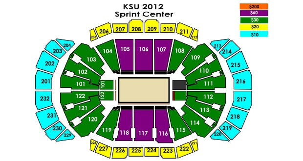 Florida Vs K-state 